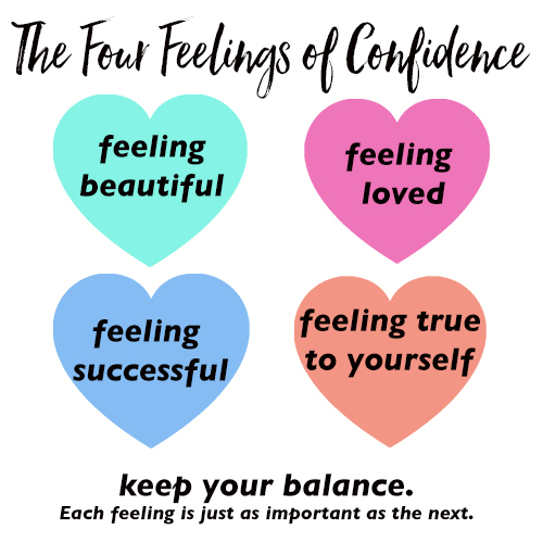 the Four Feels of Confidence how to feel more confident what is perfection